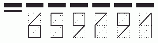 Пример заполнения индекса 659791