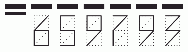 Пример заполнения индекса 659793