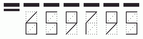 Пример заполнения индекса 659795