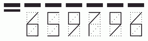 Пример заполнения индекса 659796