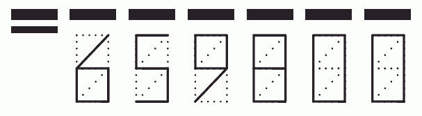 Пример заполнения индекса 659800