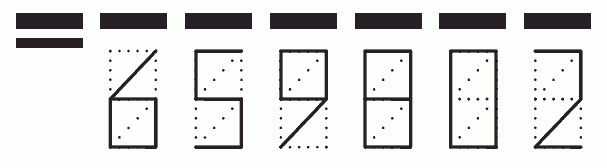 Пример заполнения индекса 659802