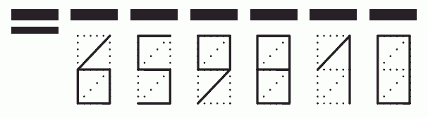 Пример заполнения индекса 659810