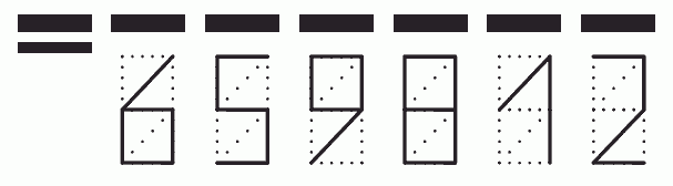 Пример заполнения индекса 659812