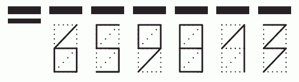 Пример заполнения индекса 659813