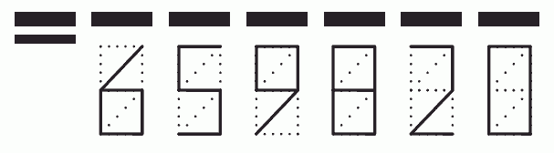 Пример заполнения индекса 659820