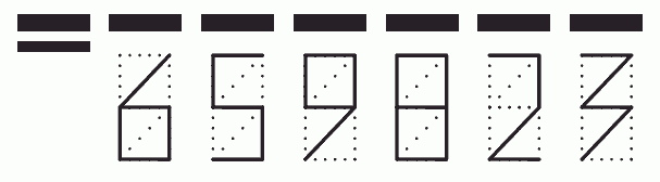 Пример заполнения индекса 659823