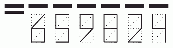 Пример заполнения индекса 659824