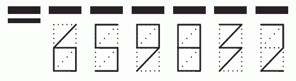 Пример заполнения индекса 659832