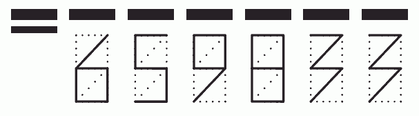 Пример заполнения индекса 659833