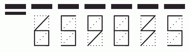 Пример заполнения индекса 659835