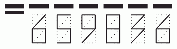 Пример заполнения индекса 659836