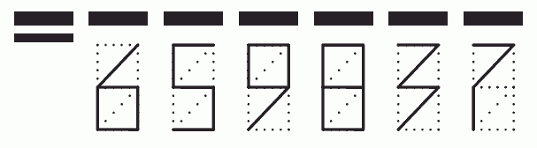 Пример заполнения индекса 659837