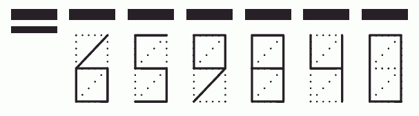 Пример заполнения индекса 659840