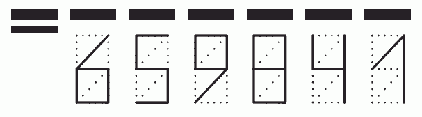 Пример заполнения индекса 659841