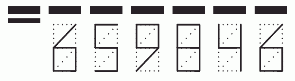 Пример заполнения индекса 659846