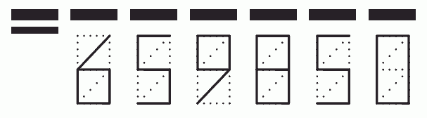 Пример заполнения индекса 659850