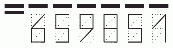 Пример заполнения индекса 659851