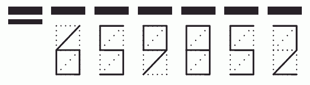 Пример заполнения индекса 659852