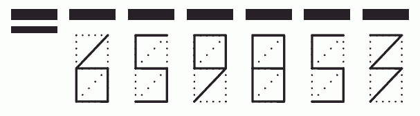 Пример заполнения индекса 659853