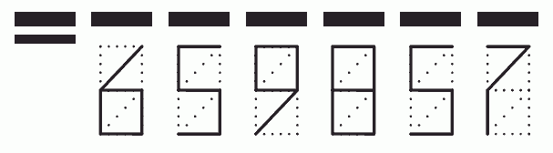 Пример заполнения индекса 659857