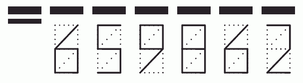 Пример заполнения индекса 659862