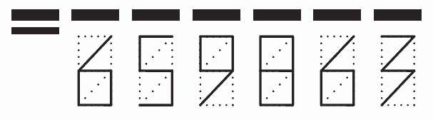 Пример заполнения индекса 659863