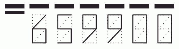 Пример заполнения индекса 659900