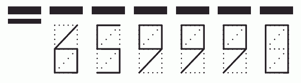 Пример заполнения индекса 659990