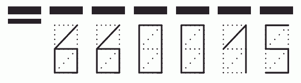 Пример заполнения индекса 660015