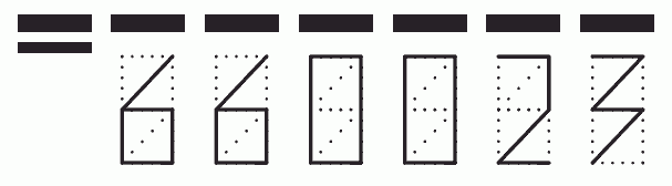 Пример заполнения индекса 660023