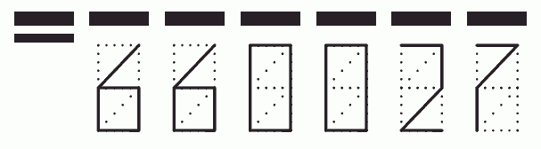 Пример заполнения индекса 660027