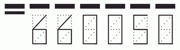Пример заполнения индекса 660050