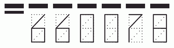 Пример заполнения индекса 660078