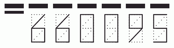 Пример заполнения индекса 660095