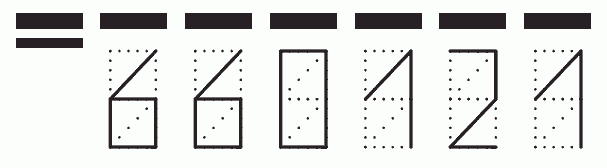 Пример заполнения индекса 660121