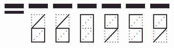 Пример заполнения индекса 660959