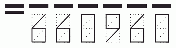Пример заполнения индекса 660960
