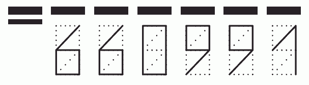 Пример заполнения индекса 660991