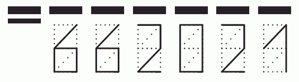 Пример заполнения индекса 662021