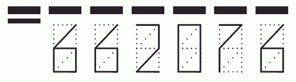 Пример заполнения индекса 662076