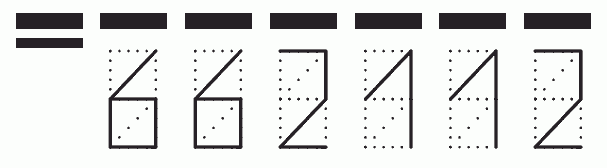 Пример заполнения индекса 662112