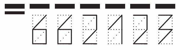 Пример заполнения индекса 662123