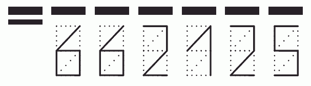 Пример заполнения индекса 662125