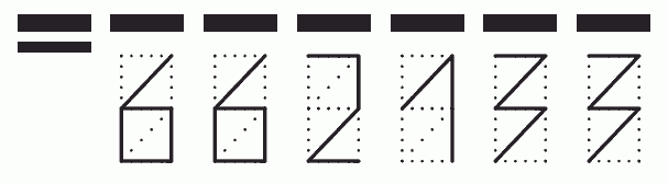 Пример заполнения индекса 662133