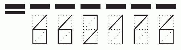 Пример заполнения индекса 662176