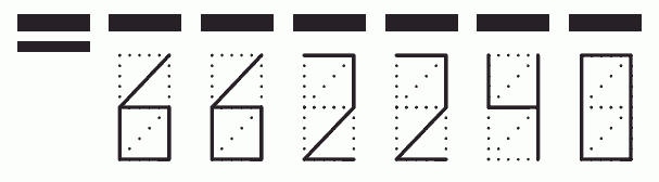 Пример заполнения индекса 662240