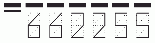 Пример заполнения индекса 662255