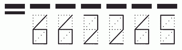 Пример заполнения индекса 662265