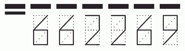 Пример заполнения индекса 662269